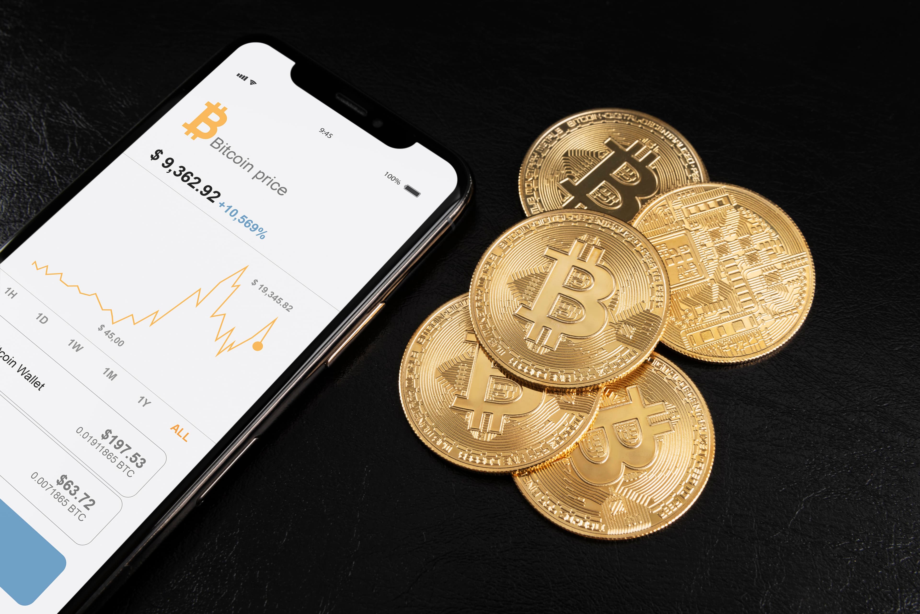 Crypto Investment